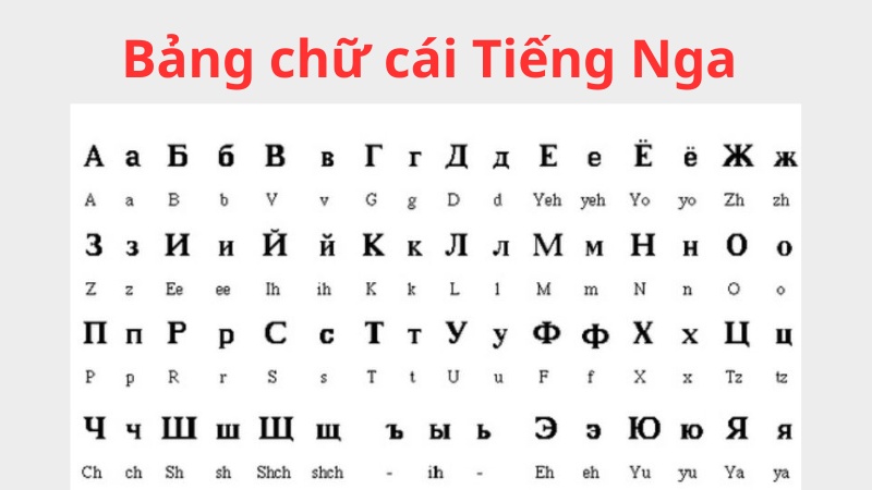 Tiếng Nga là gì? Bật mí những điều thú vị về Tiếng Nga