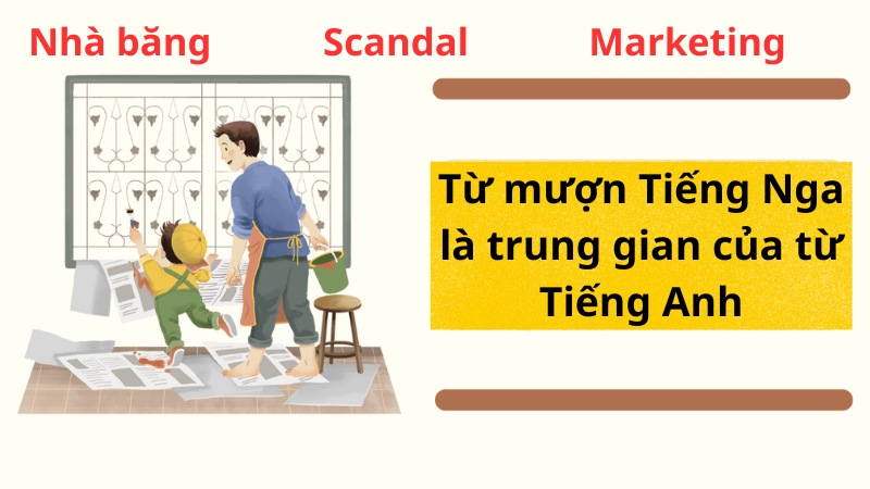 từ mượn tiếng nga là gì